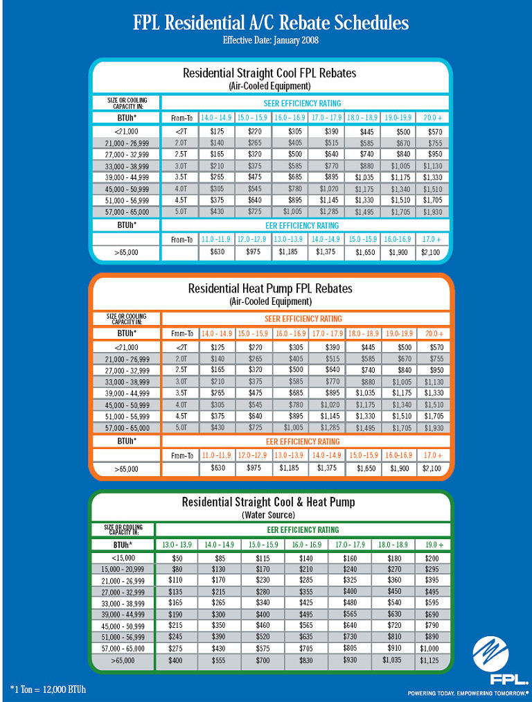 fpl rebate sched1